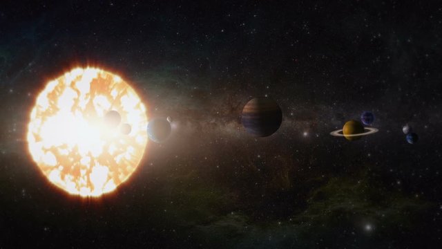 Solar System Planets Orbiting Around Sun. Computer generated planets in orbit with the sun in a starry space