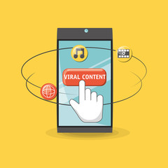 viral content design