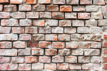 Background of old vintage brick wall