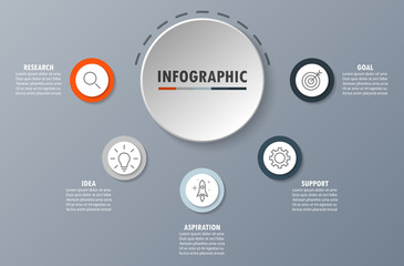  Modern Infographic fashion of five options