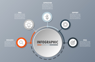  Modern Infographic fashion of five options