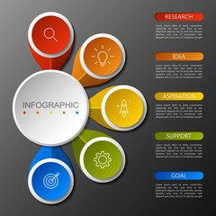  Infographics circle design  with 5 options