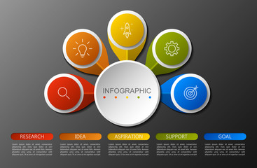 Fototapeta na wymiar Infographics circle design with 5 options