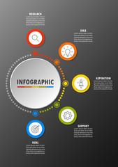 Fototapeta premium Busines data visualization process chart