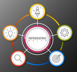 Infographic circular option banner with of 5 step 