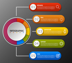 Infographic design marketing icons layout business concept with 5 options