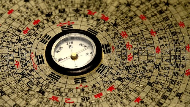 Fengshui Kompass auf einem Drehteller
