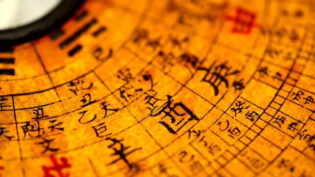 Antiker, chinesischer Fengshui Kompass
