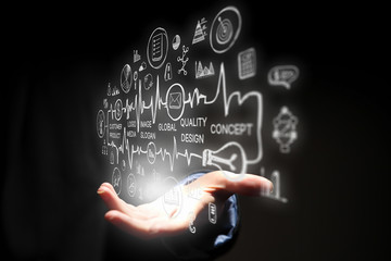 Strategy of business success