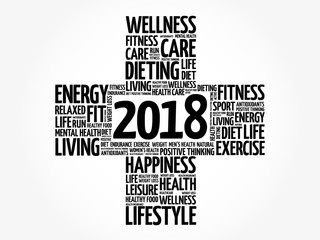 2018 Goals Health word cloud, health cross concept