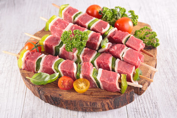raw beef on board