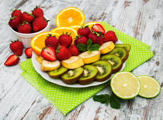 Plate with fruits