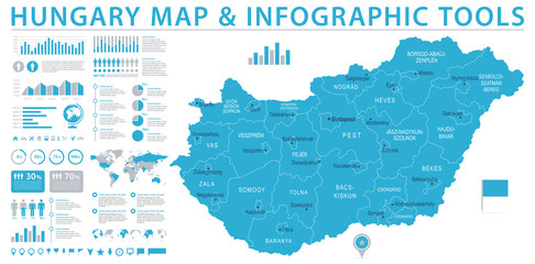 Fototapeta premium Mapa Węgier - informacje grafiki wektorowej