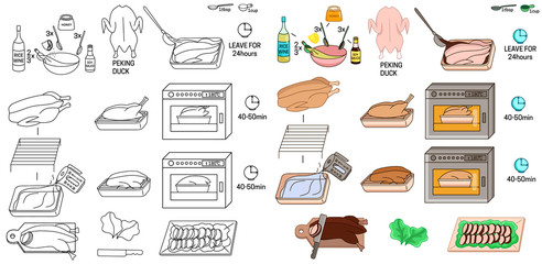 Recipe Peking Duck DIY instruction including sketch