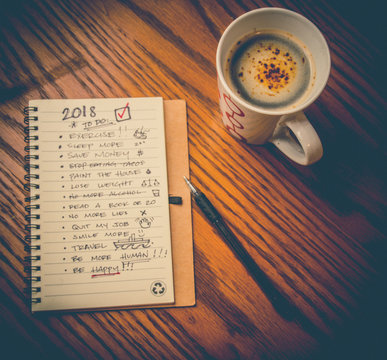 New year resolution list