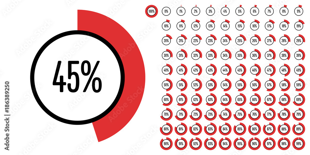 Poster set of circle percentage diagrams from 0 to 100 ready-to-use for web design, user interface (ui) or 