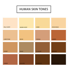 Human skin tone set