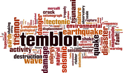 Temblor word cloud