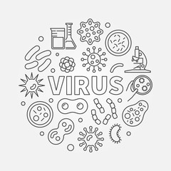 Virus round vector illustration made with viruses line icons