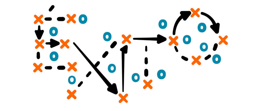 Success strategy concept vector with orange and blue marks on white tactic board