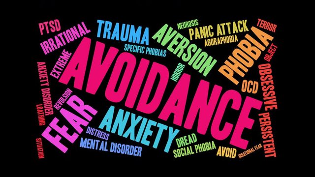 Avoidance Word Cloud on a black background. 