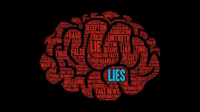 Lies Animated Word Cloud on a black background. 
