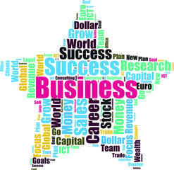 business word cloud design