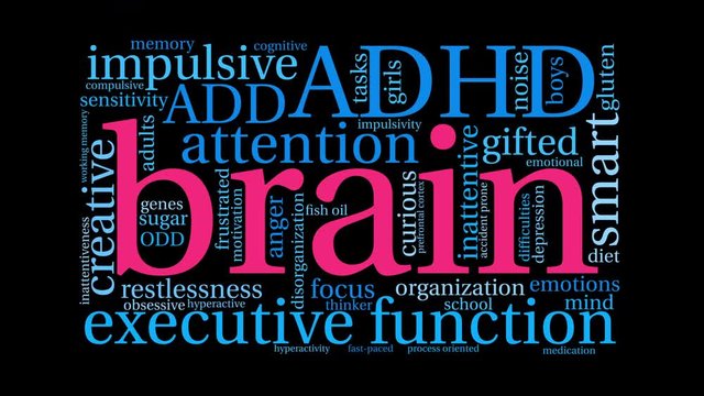 Brain ADHD Animated Word Cloud on a black background. 