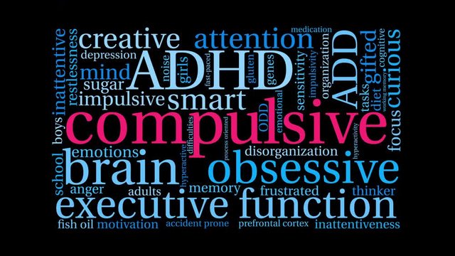 Compulsive ADHD Word Cloud on a black background. 