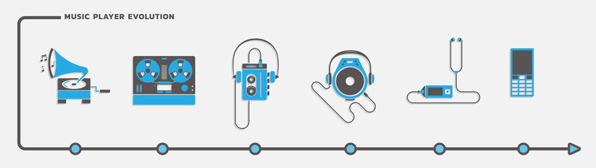 Music player evolution vector set