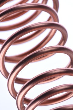 Copper wire industry