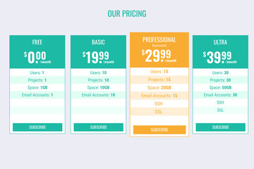 The design of tariffs for virtual hosting, VDS and VPS. Vector illustration.