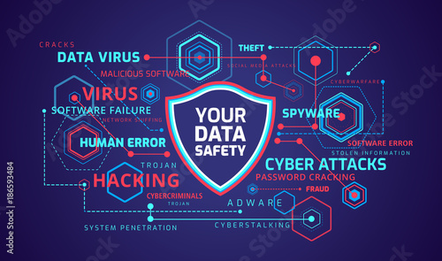 Cyber security software programs Cyber security software programs