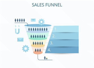 Business infographics with stages of a Sales Funnel. Internet marketing concept - vector illustration.