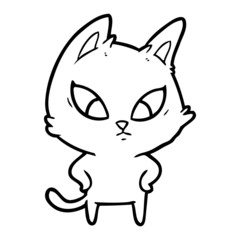 confused cartoon cat