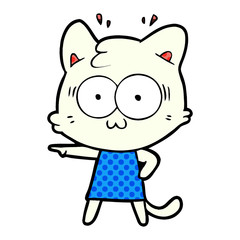 cartoon surprised cat