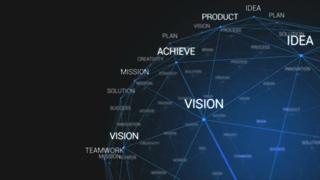 Business Words Loopable Rotation