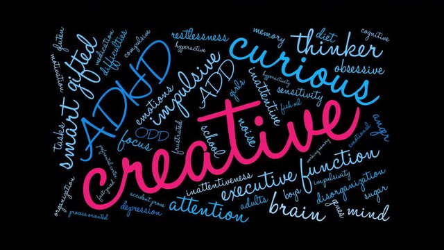 Creative ADHD Word Cloud on a Black Background. 