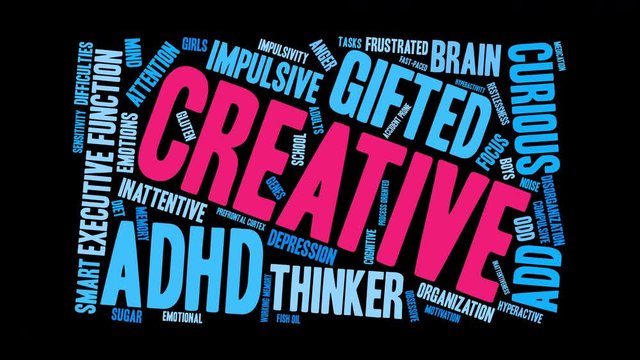 Creative ADHD Word Cloud on a black background. 