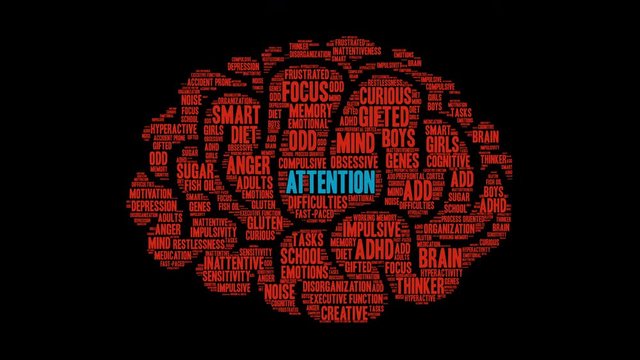 Attention Animated Word Cloud on a black background. 