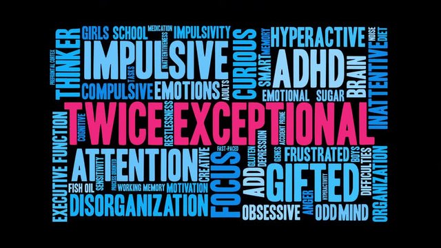Twice Exceptional ADHD Word Cloud on a Black Background. 
