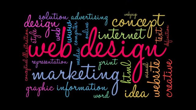 Web Design word cloud on a black background.