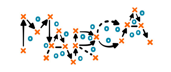 Brand strategy written in Spanish on tactic board