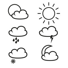 Weather of icons