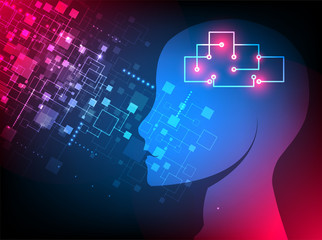 Creative brain concept background. Artificial Intelligence concept.