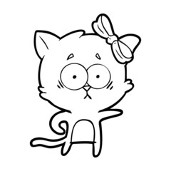 cartoon cat