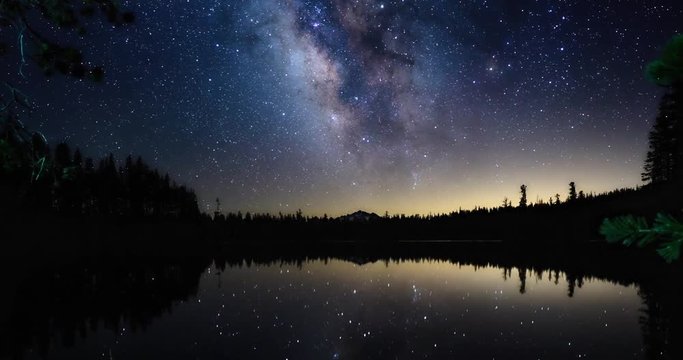 Stars Sky Turning Space Astrophotography Time Lapse