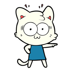 cartoon surprised cat