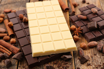 chocolate and spices
