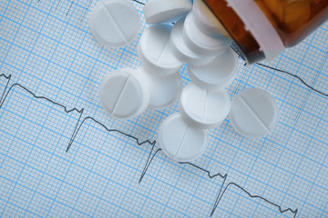 Tablets scattered from the vial on the ECG chart